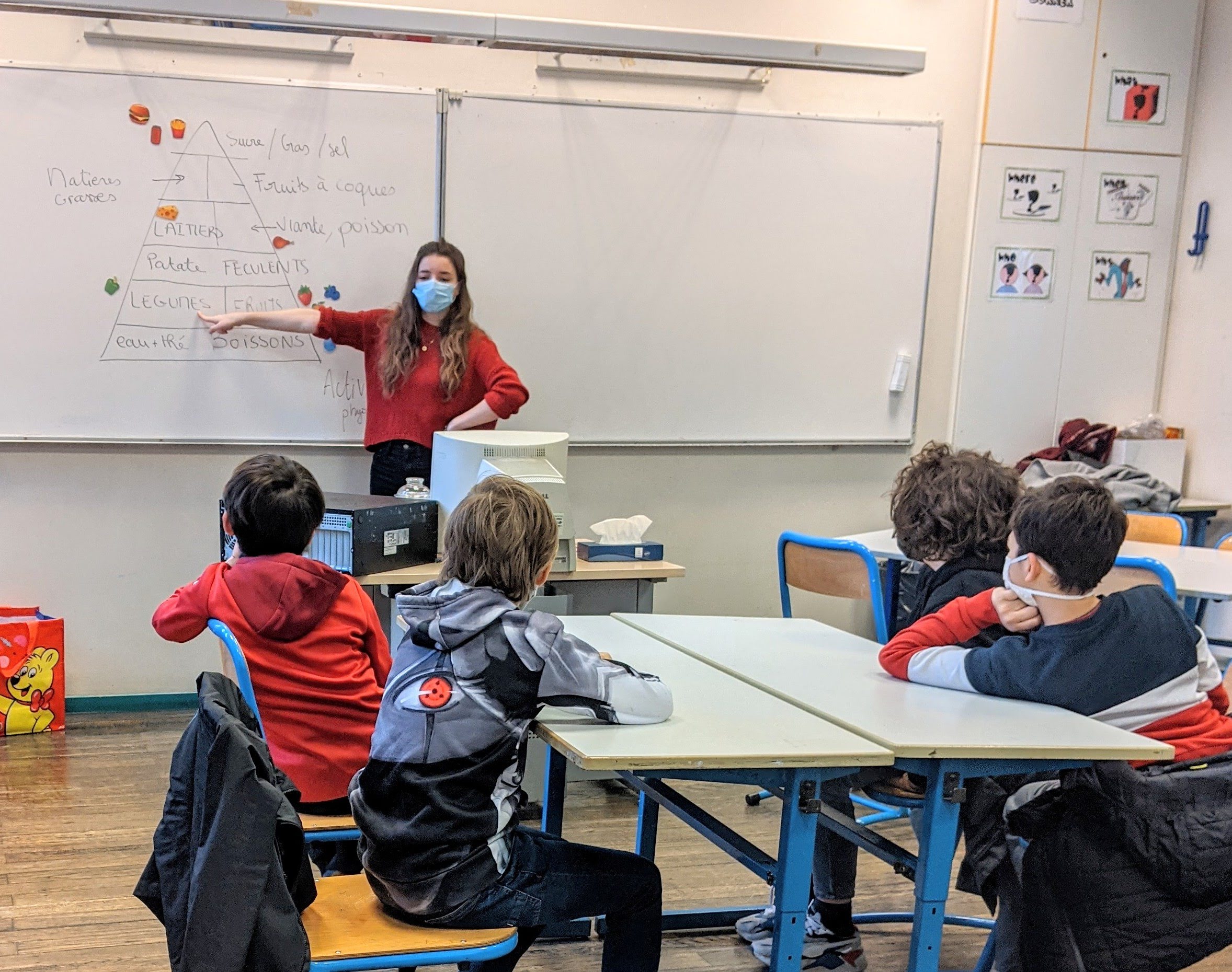 L’équilibre alimentaire au collège